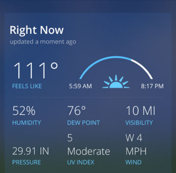 St. Louis Weather